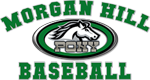 Morgan_Hill_Pony_Baseball_Logo
